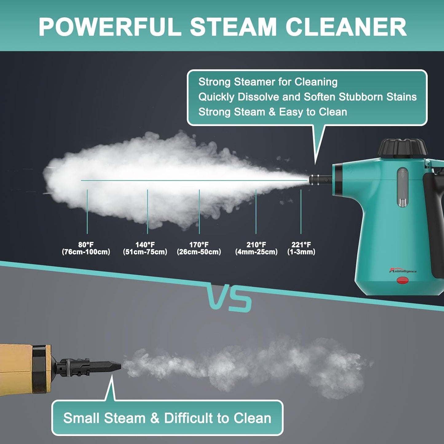 Handheld Steam Cleaner for Home Use, Steamer for Cleaning with Lock Button and 7 Accessory Kit Handheld Pressurized Steamer for Sofa, Bathroom, Car, Floor, Kitchen, Portable Natural Steam Cleaner